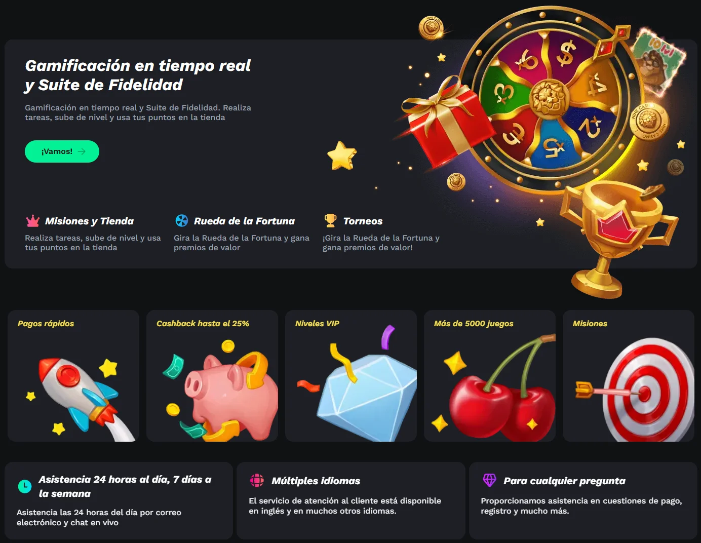 Promociones, rueda de la fortuna y funciones de BetOnRed España