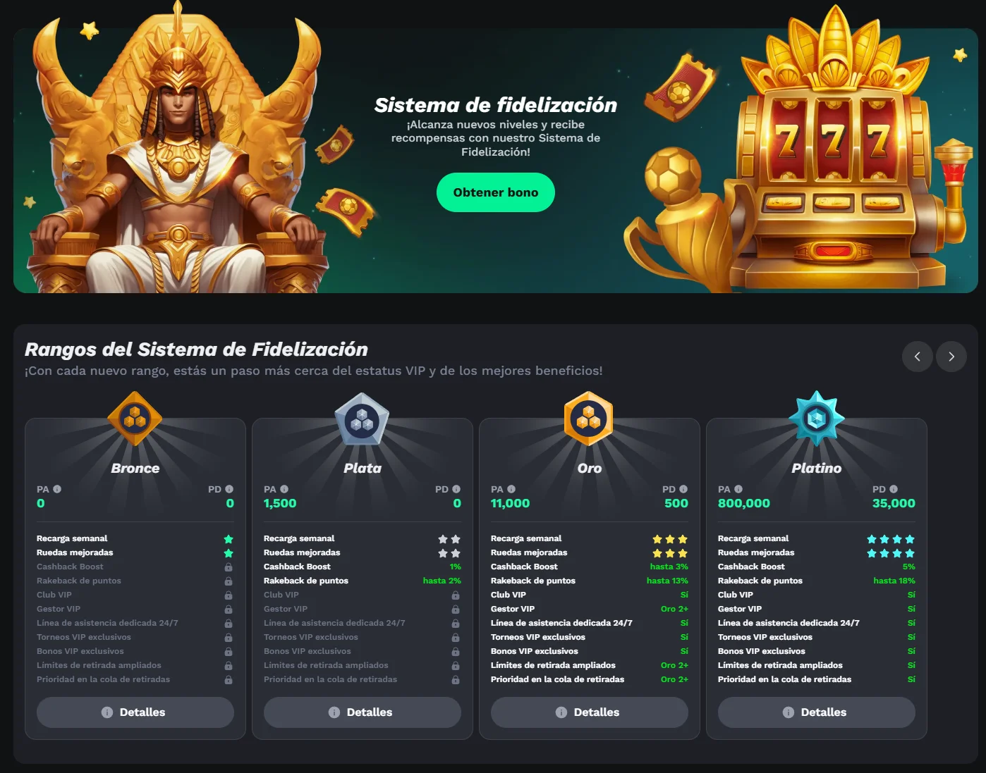 Sistema de fidelización BetOnRed con rangos Bronce, Plata, Oro y Platino